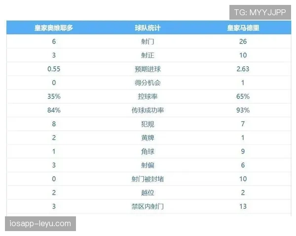 皇马成功表现是否掩盖潜在问题，阶段性变化对赛季稳定性面临考验