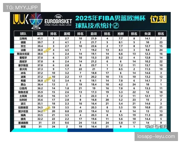 德国队进攻火力排名世界第几? 德国队进攻火力排名世界第几?